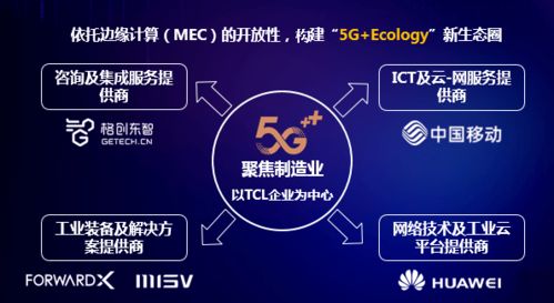 靈動(dòng)科技AMR乘“新基建”東風(fēng)，全球首個(gè)5G AMR示范項(xiàng)目開啟規(guī)?；茝V